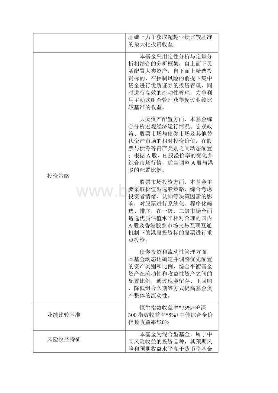 泰康沪港深价值优选灵活配置混合型证券投资基金年第4.docx_第2页