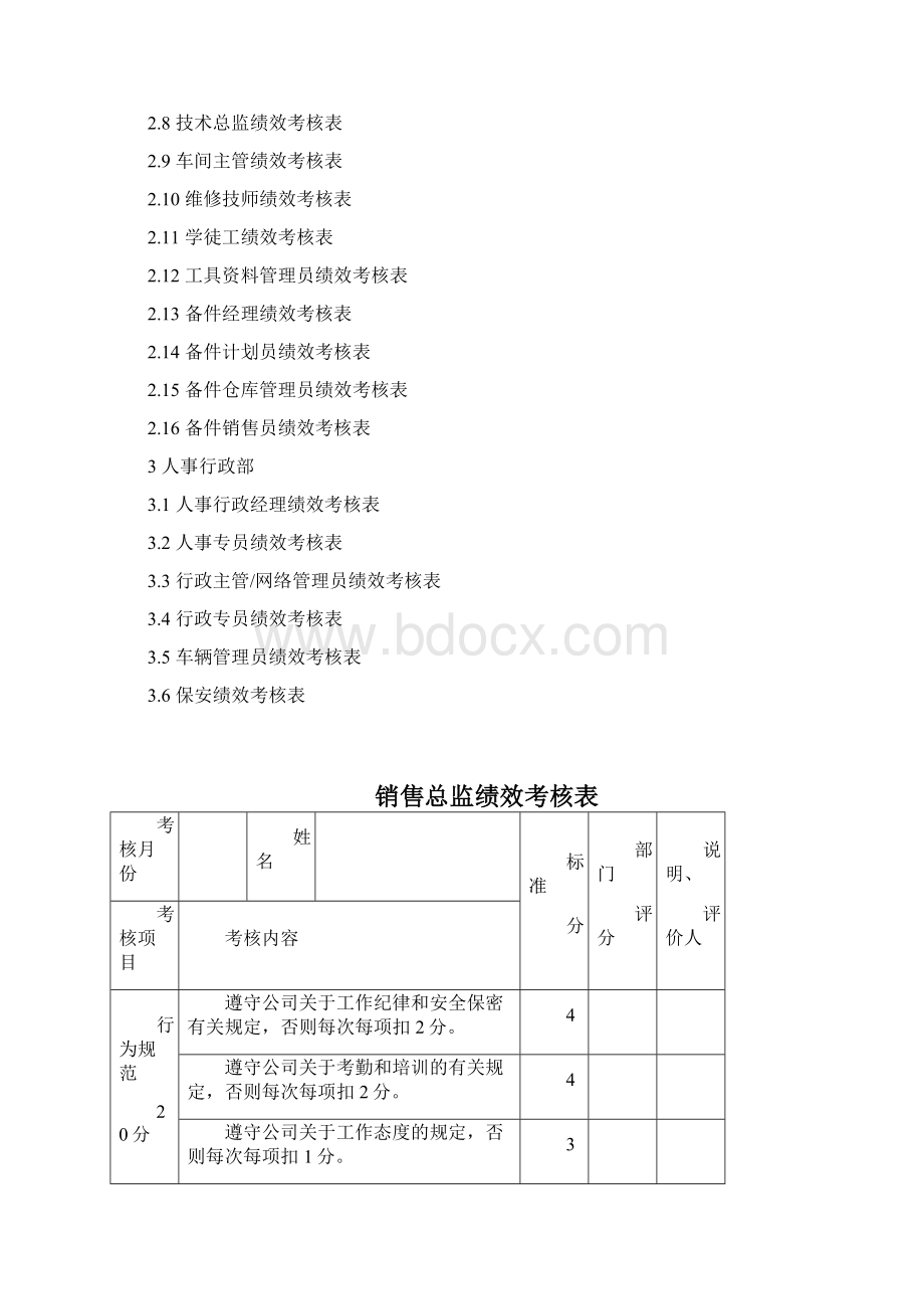 完整各岗位员工绩效考核表4S店36页.docx_第2页