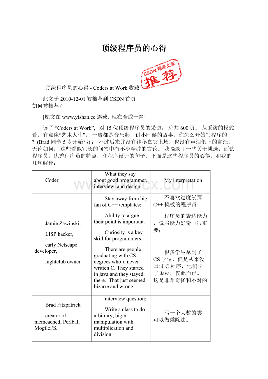 顶级程序员的心得.docx_第1页