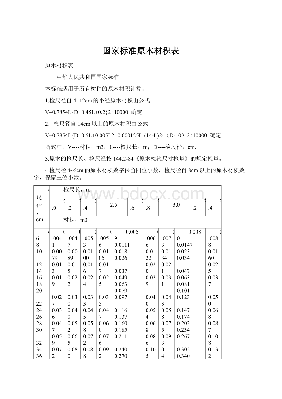 国家标准原木材积表Word文档格式.docx_第1页