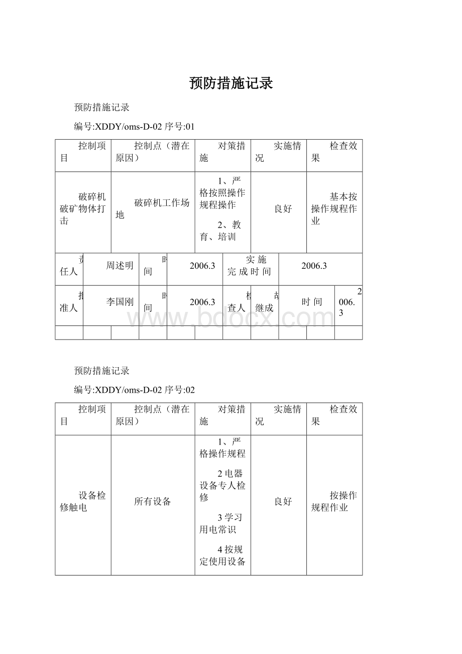 预防措施记录.docx_第1页