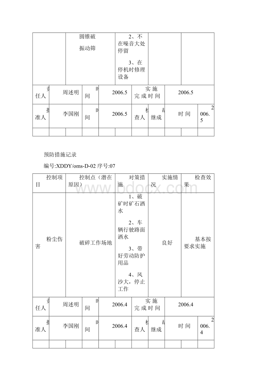 预防措施记录.docx_第3页