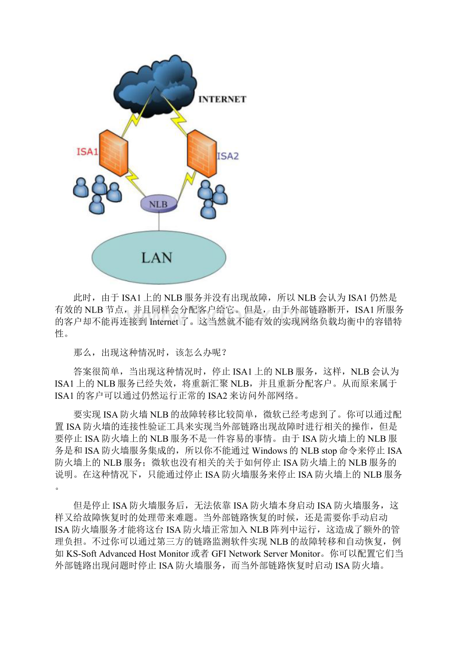 部署网络负载均衡.docx_第2页