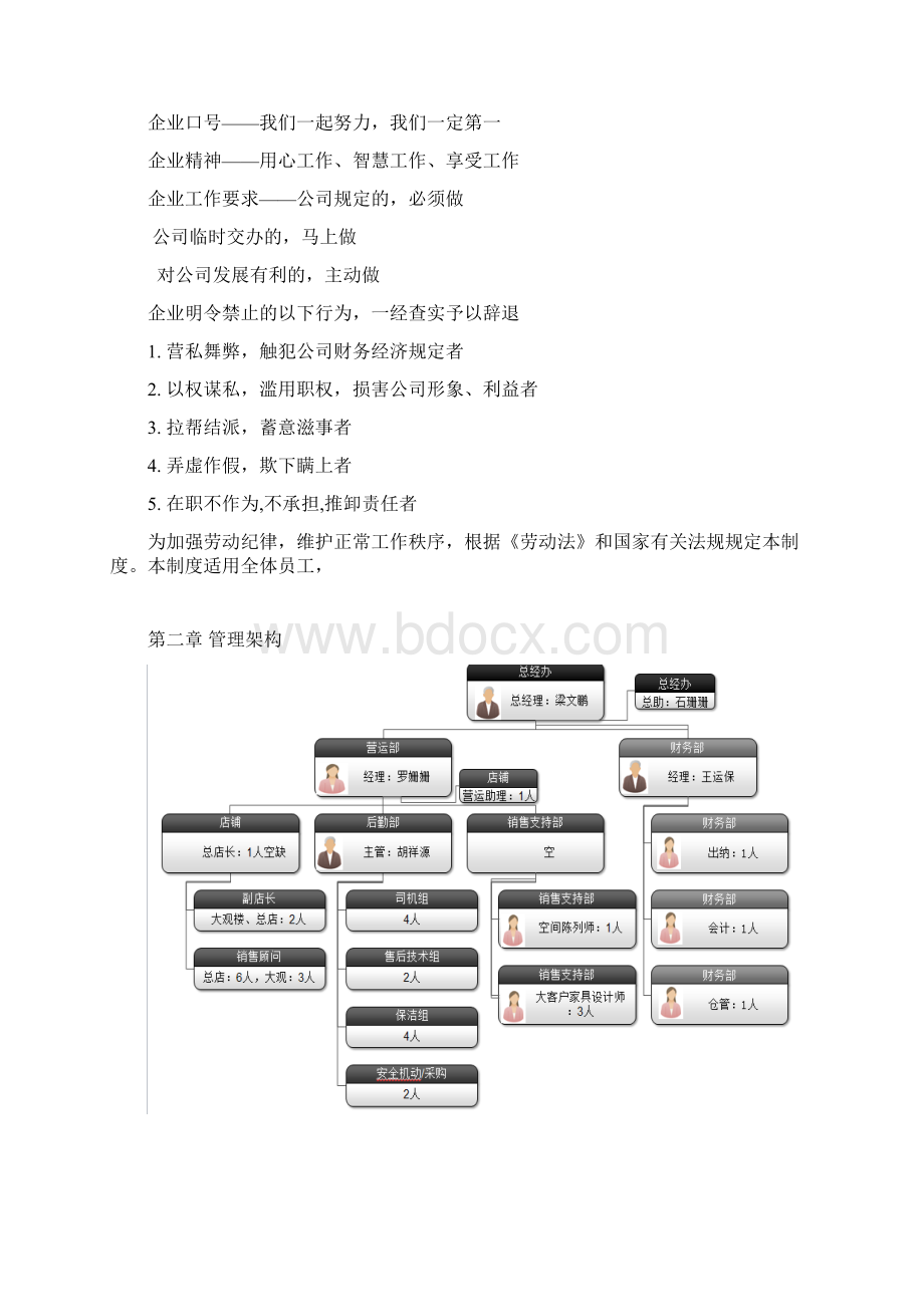 企业规章制度.docx_第2页