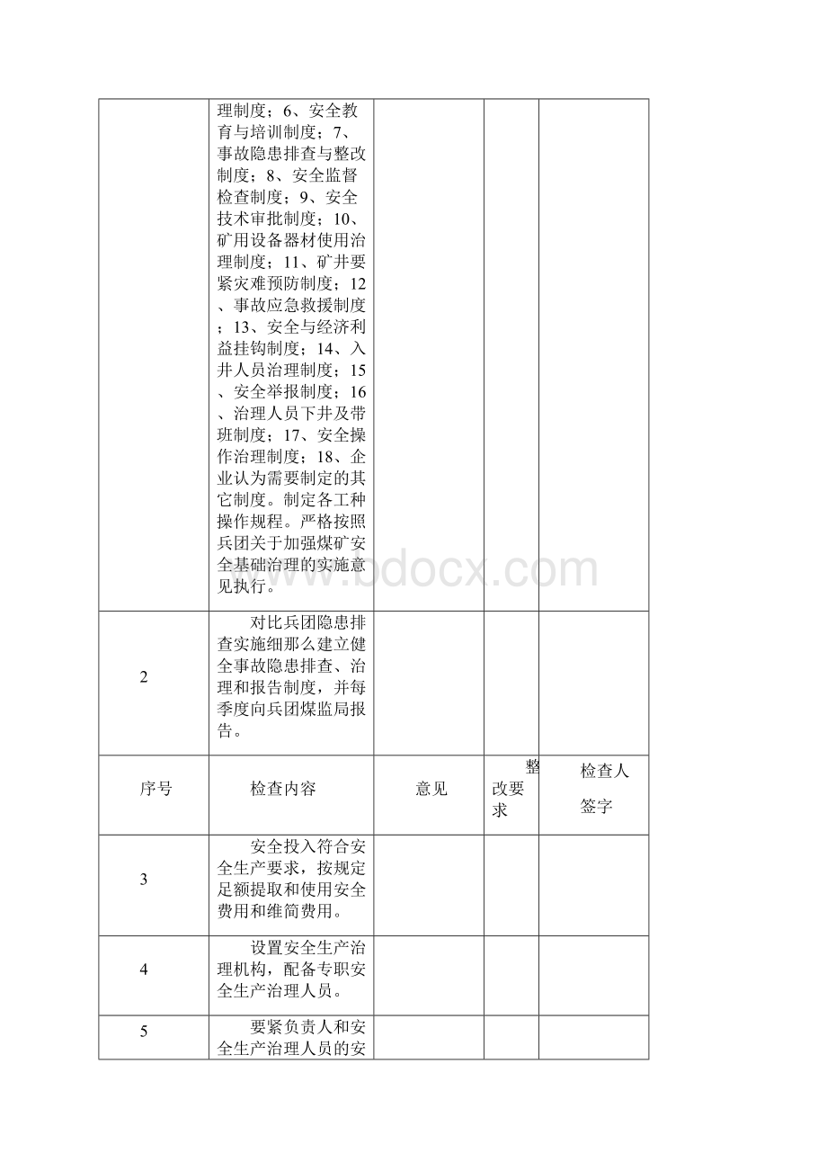 煤矿重大隐患排查表Word文档格式.docx_第3页