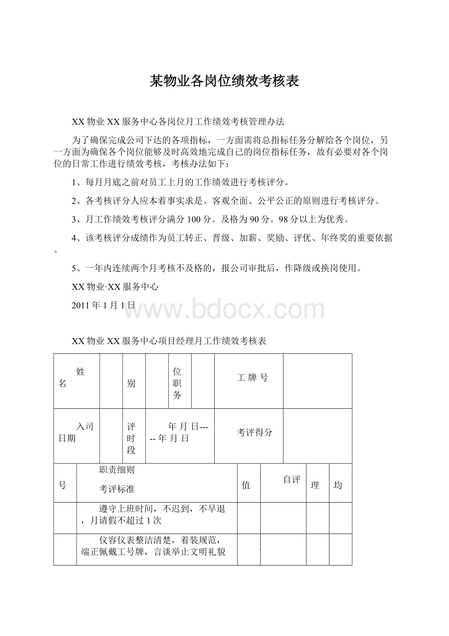 某物业各岗位绩效考核表.docx_第1页