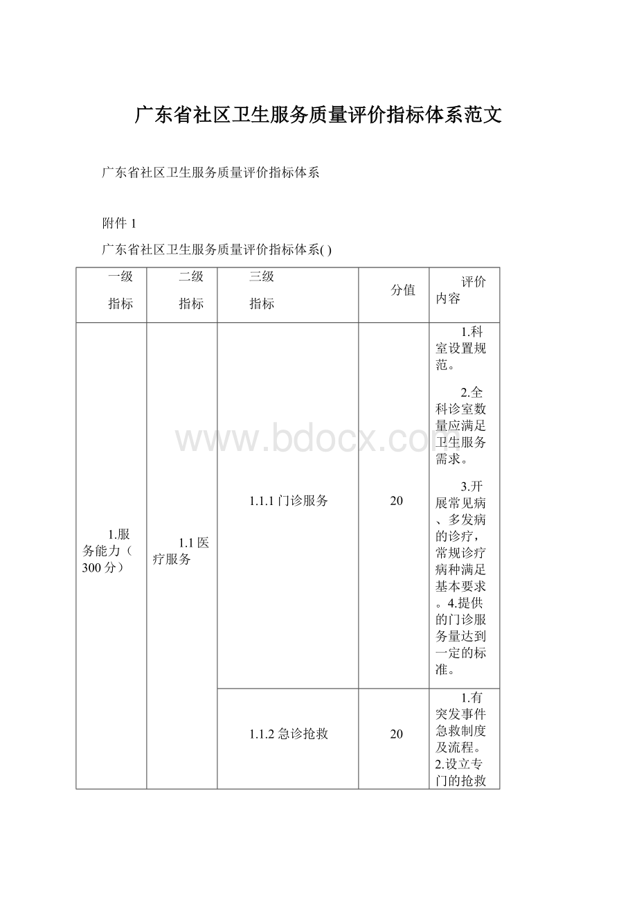 广东省社区卫生服务质量评价指标体系范文Word文件下载.docx_第1页