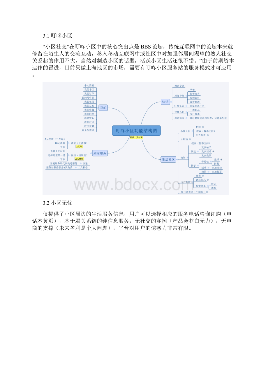 社区类APP竞品分析报告报告材料V.docx_第3页