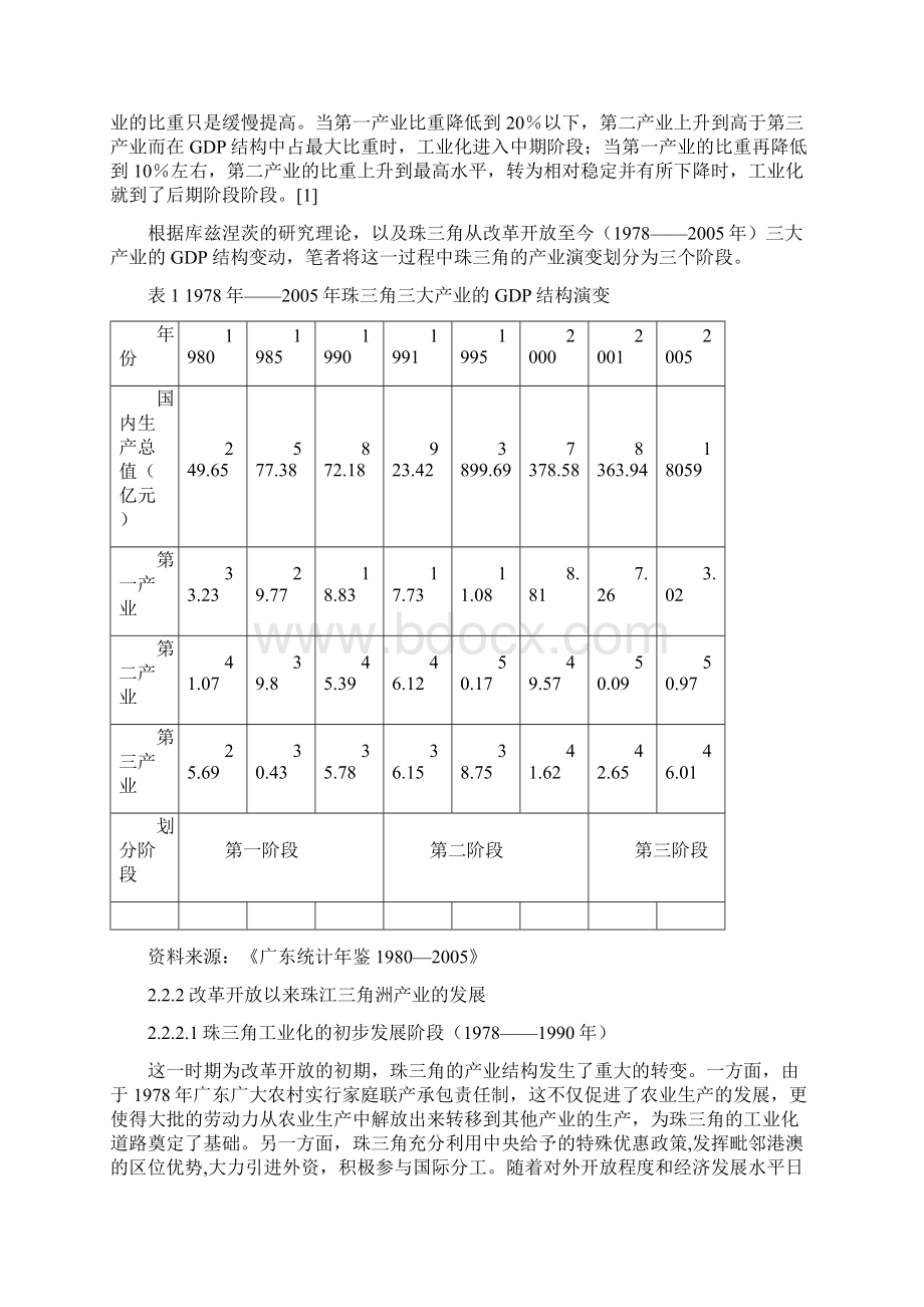 改革开放以来珠三角产业结构的调整对城市化发展的影响.docx_第2页