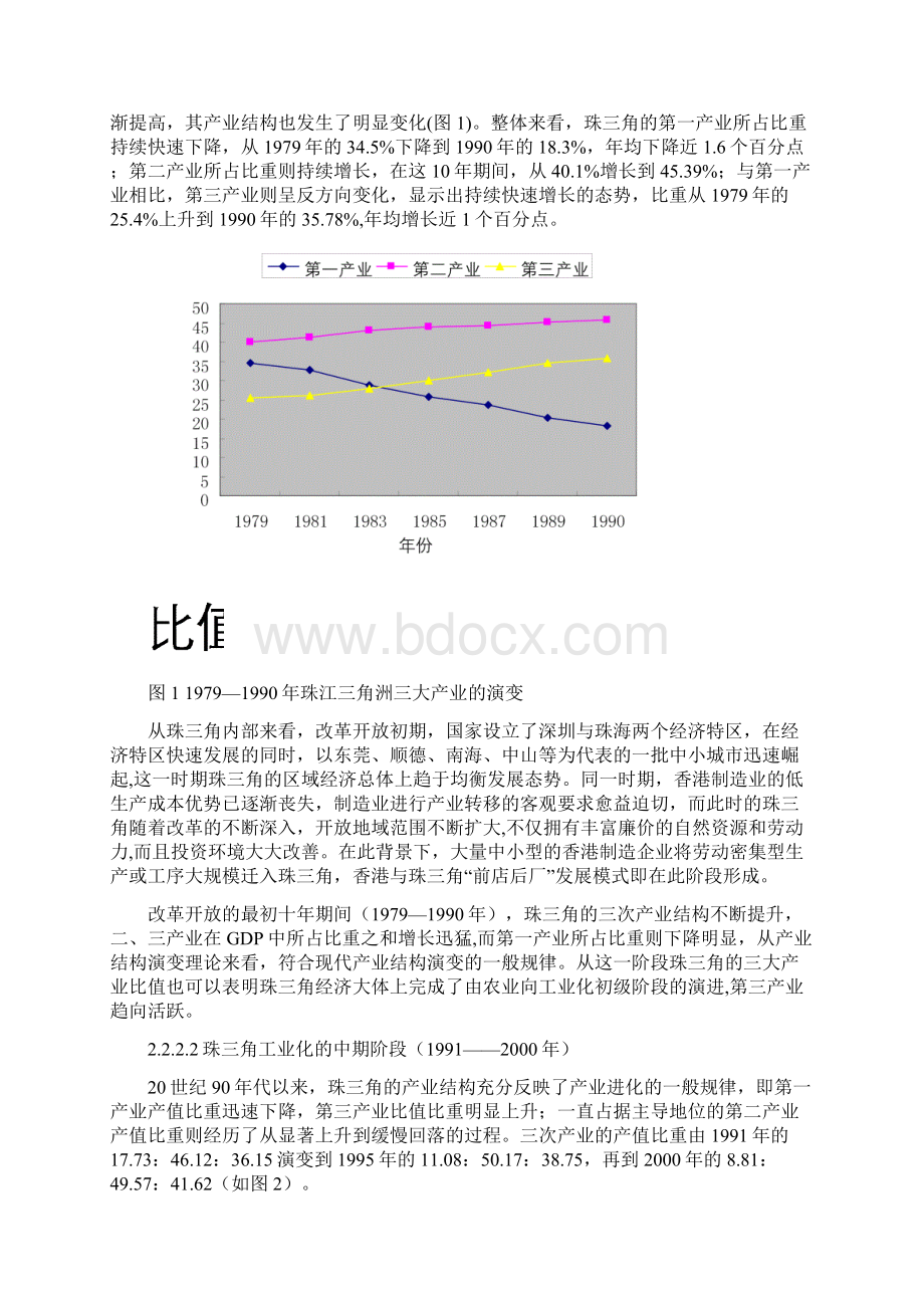 改革开放以来珠三角产业结构的调整对城市化发展的影响.docx_第3页