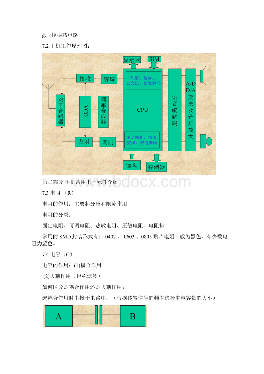 手机主板维修指引Word文档格式.docx_第2页