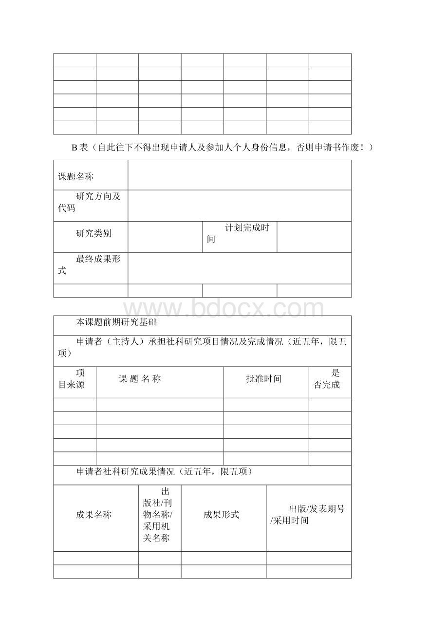 河南省教育厅人文社会科学研究项目.docx_第2页