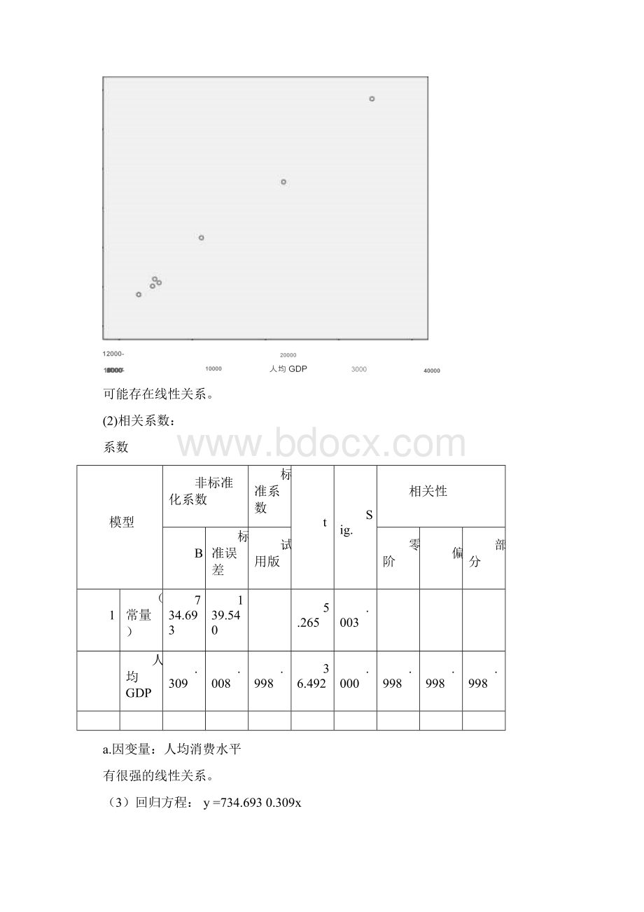 回归分析练习题及参考答案Word格式文档下载.docx_第2页