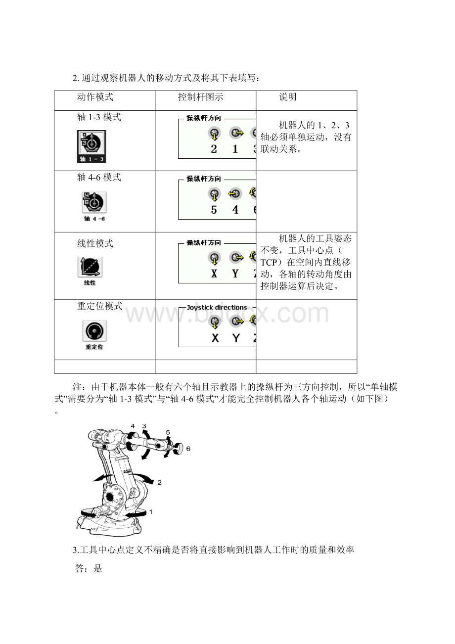 《工业机器人编程仿真及调试》实训报告书word文档良心出品Word文件下载.docx_第3页