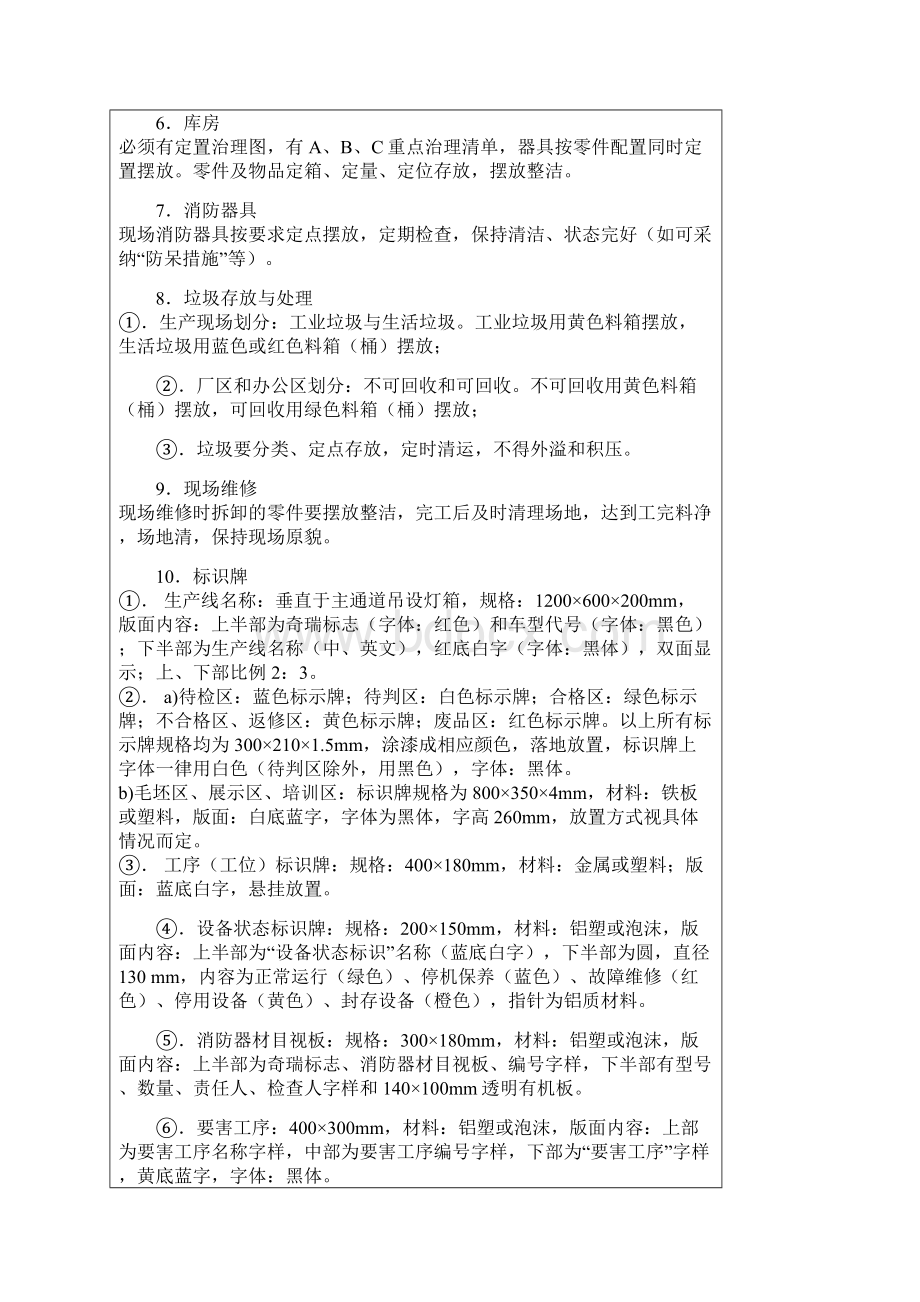 生产现场定置管理细则Word格式.docx_第3页