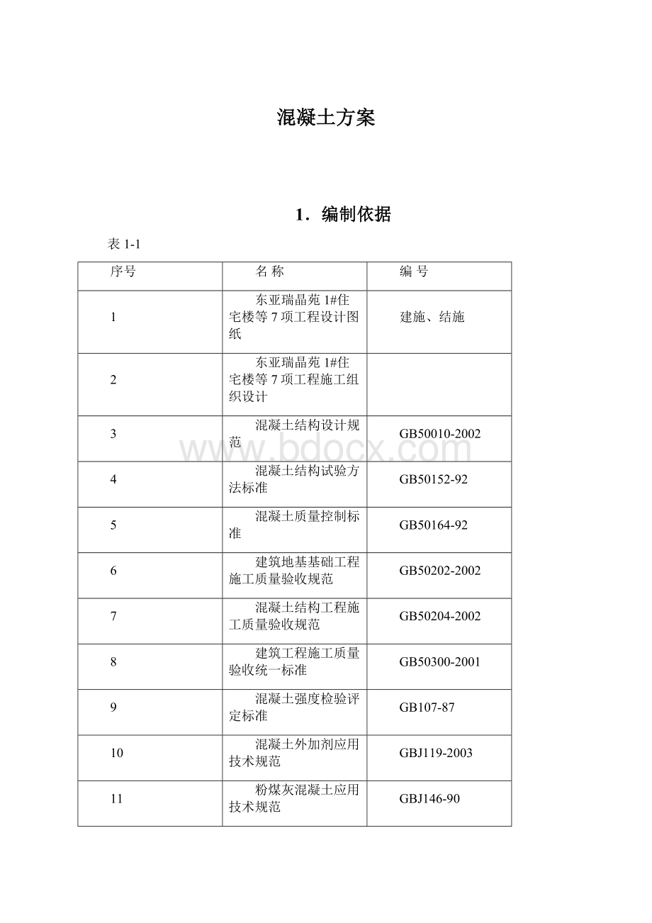 混凝土方案.docx