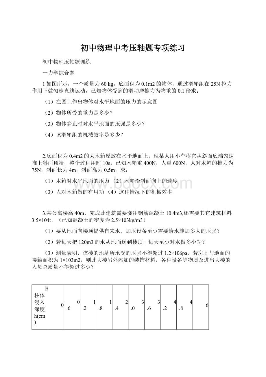 初中物理中考压轴题专项练习.docx_第1页