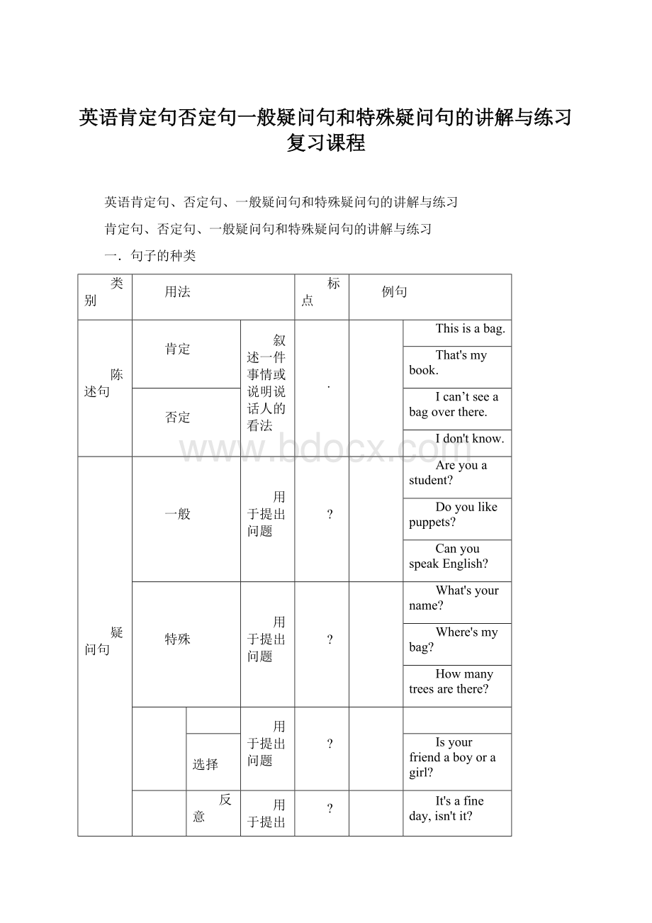 英语肯定句否定句一般疑问句和特殊疑问句的讲解与练习复习课程Word格式.docx