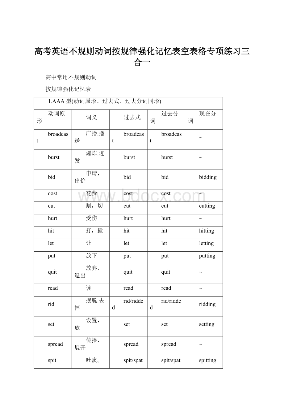 高考英语不规则动词按规律强化记忆表空表格专项练习三合一.docx