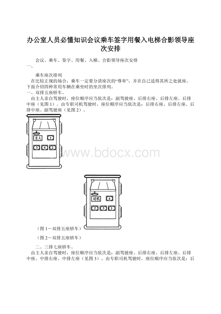 办公室人员必懂知识会议乘车签字用餐入电梯合影领导座次安排.docx_第1页