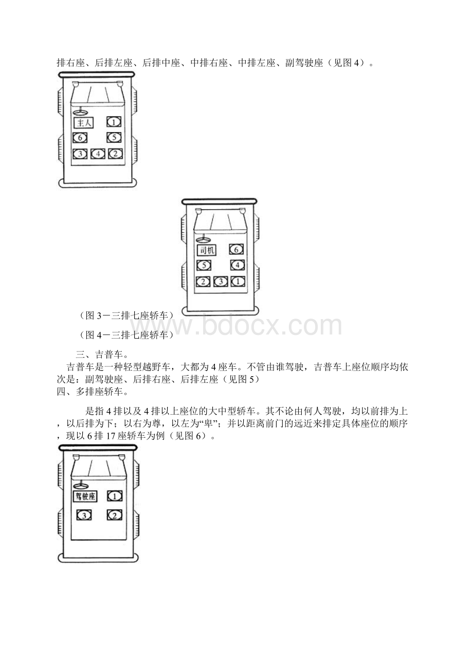 办公室人员必懂知识会议乘车签字用餐入电梯合影领导座次安排.docx_第2页