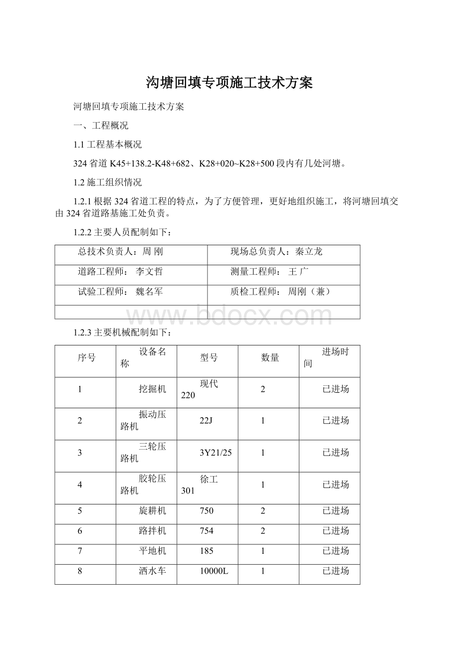 沟塘回填专项施工技术方案Word格式.docx