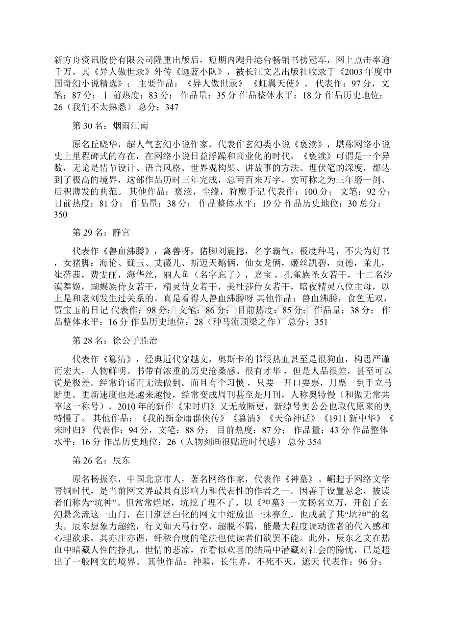 网络小说作家排名.docx_第2页