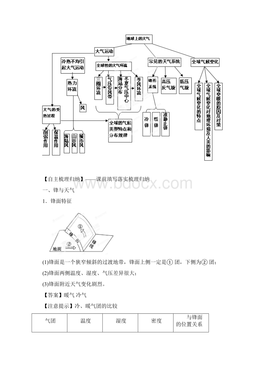 高考地理一轮复习精品学案 专题07 常见天气系统 教学案 教师版Word格式.docx_第2页