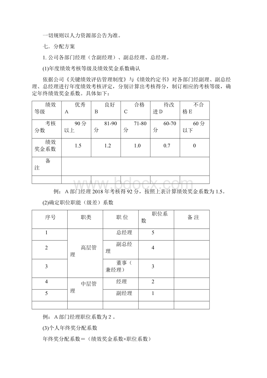 年终分红方案.docx_第3页