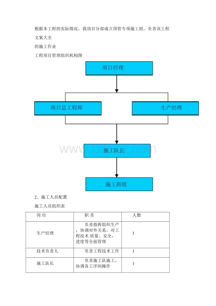 光缆顶管施工方案设计.docx_第2页