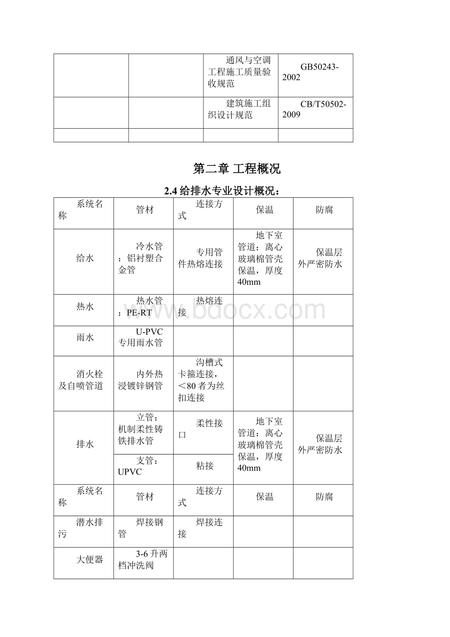 阳光时代B座安装工程施工方案Word文档下载推荐.docx_第3页