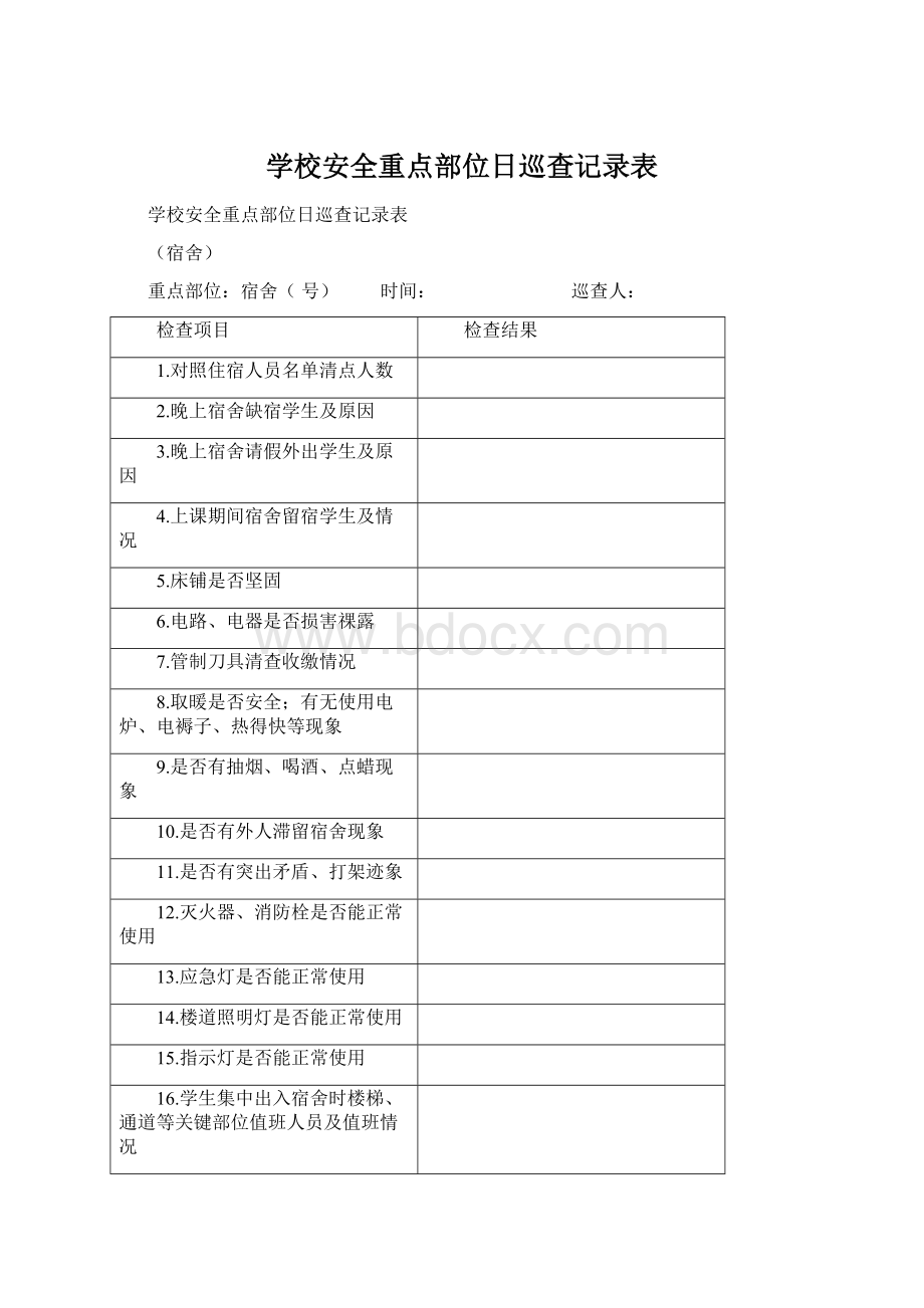 学校安全重点部位日巡查记录表Word文件下载.docx_第1页