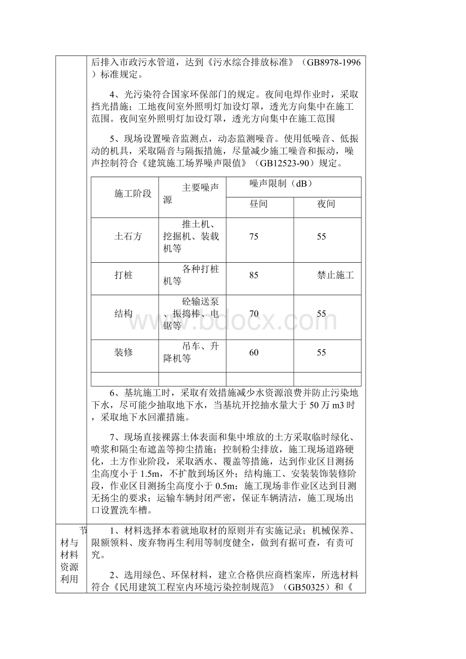 全国建筑业绿色现场施工示范工程申报表格模板.docx_第3页