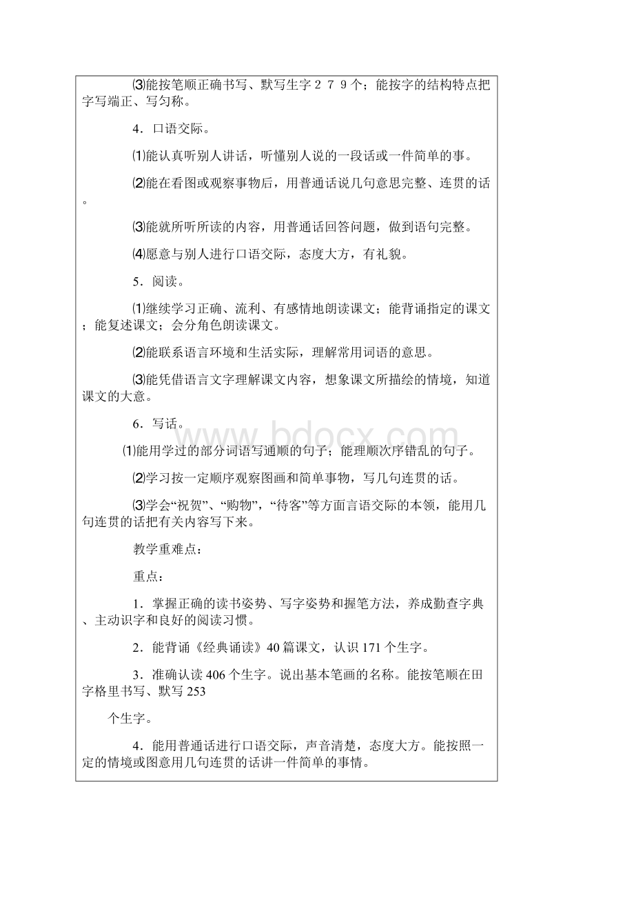 秋新版苏教版二年级语文上册学科教学计划.docx_第3页