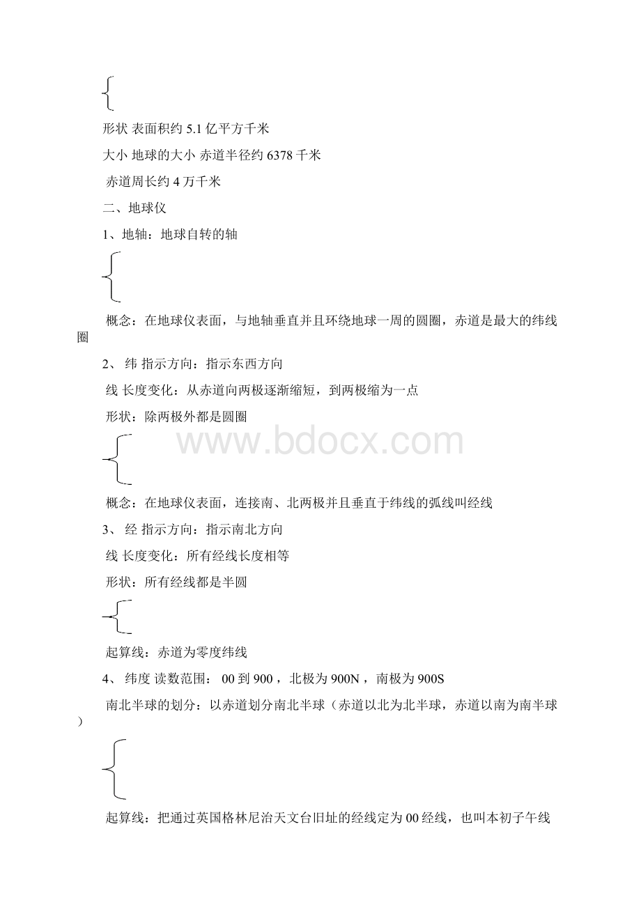 七年级地理上册知识大清单汇总已整理Word文件下载.docx_第2页