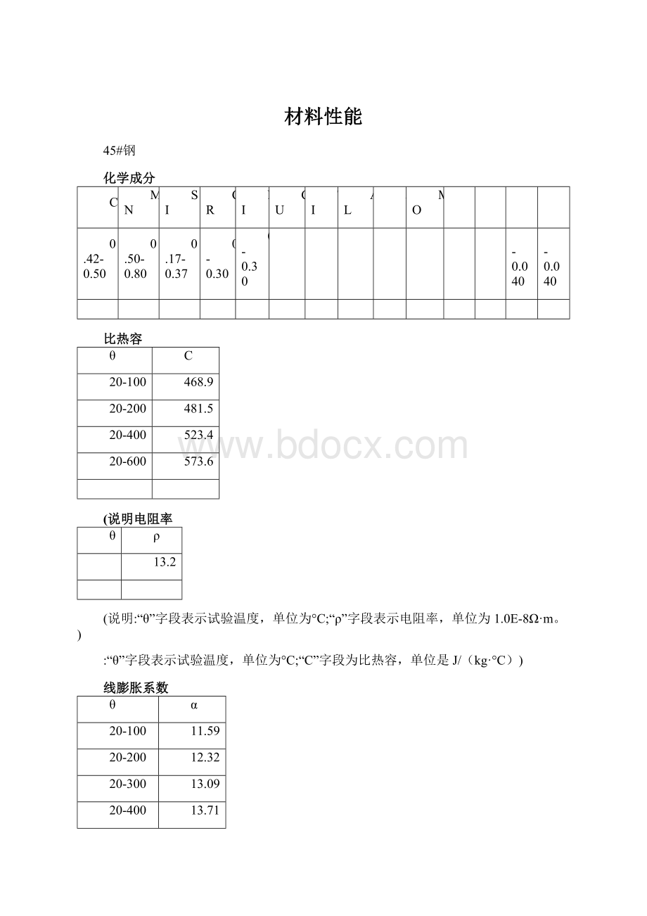 材料性能Word格式.docx