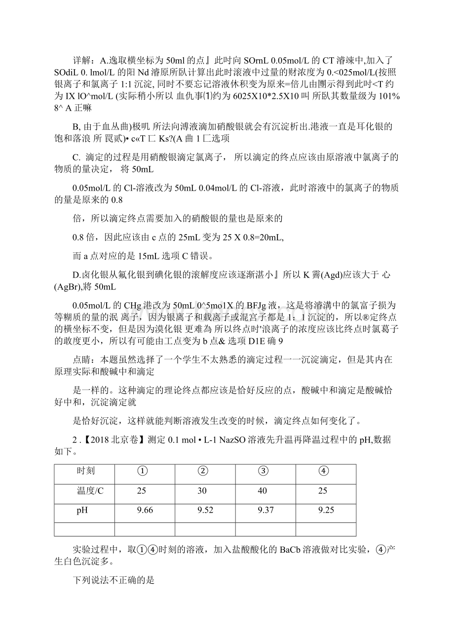 高考化学真题与模拟类编专题10水溶液中的离子平衡含答案Word文档下载推荐.docx_第2页