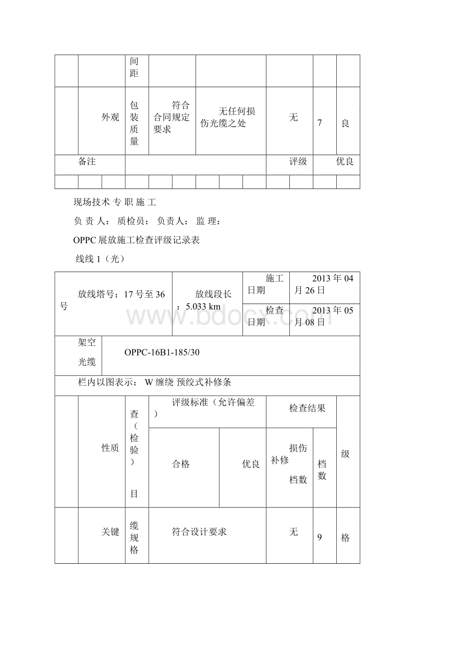 OPPC展放施工检查评级记录表.docx_第3页