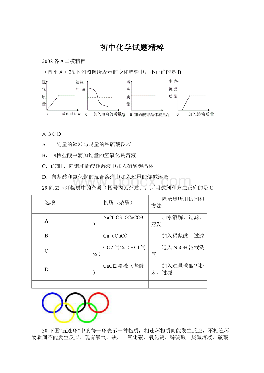 初中化学试题精粹Word文件下载.docx