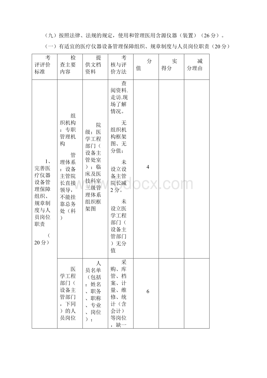 北京市医疗机构医院管理年活动医疗仪器设备.docx_第2页