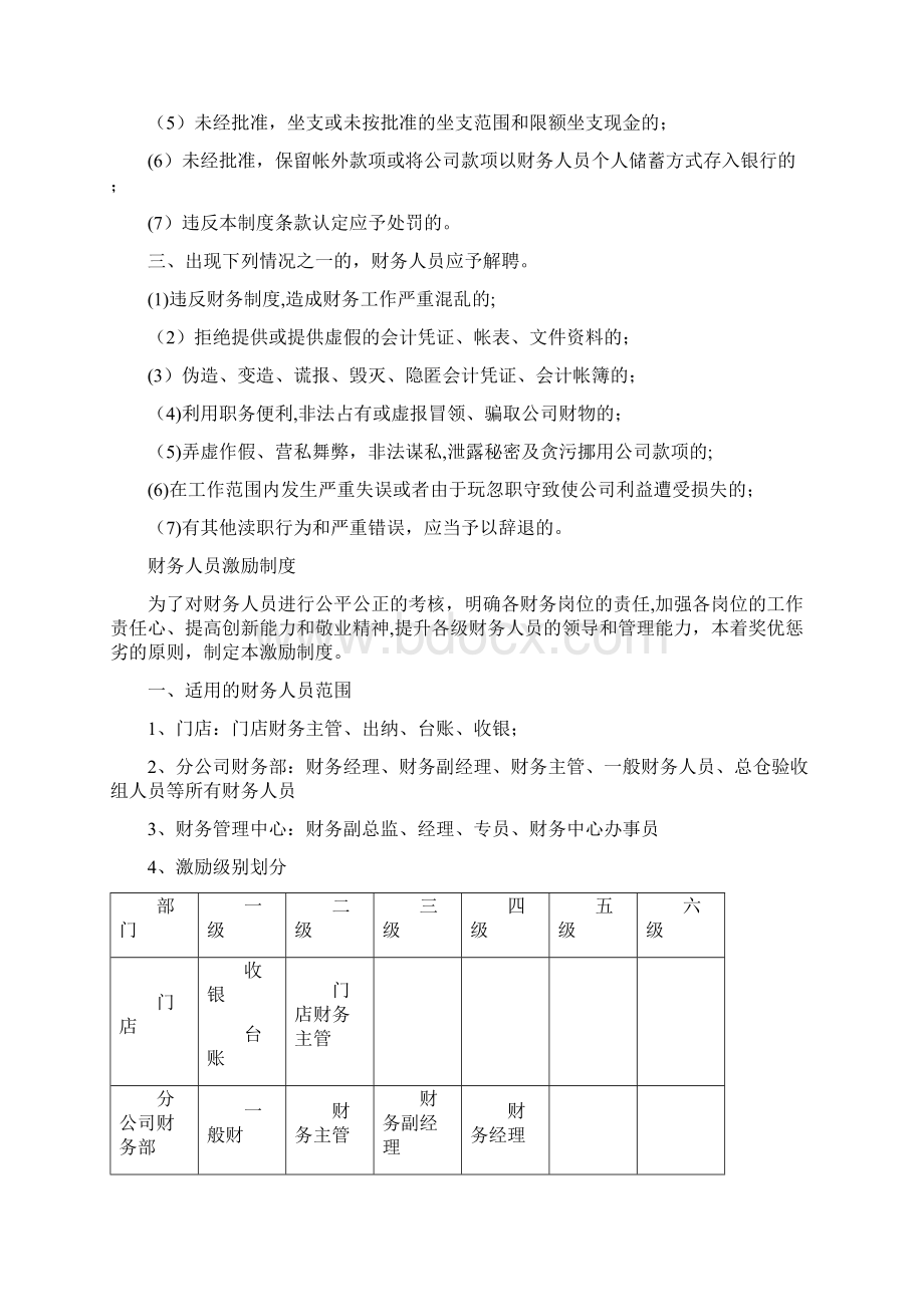 财务人员违反制度的处理规定完整Word格式文档下载.docx_第2页