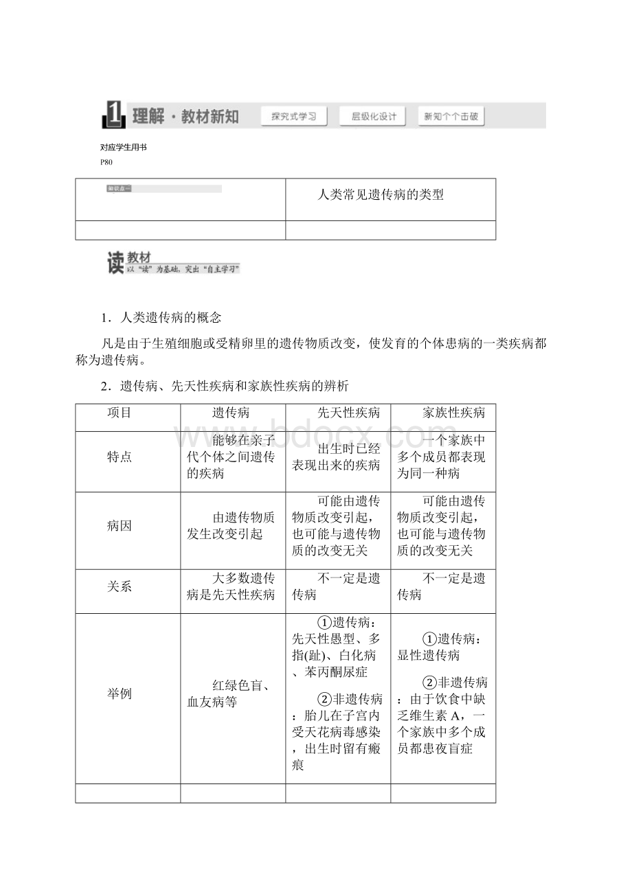 学年高中生物浙科版浙江专版必修二学案第六章 遗传与人类健康 Word版含答案.docx_第2页