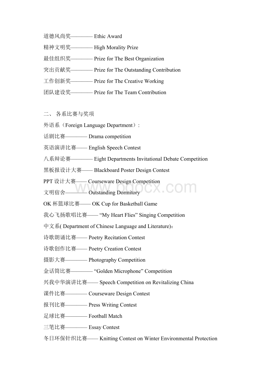 各种奖项中英文对比英文简历不用愁.docx_第2页