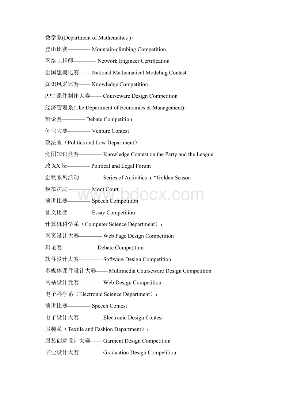 各种奖项中英文对比英文简历不用愁.docx_第3页