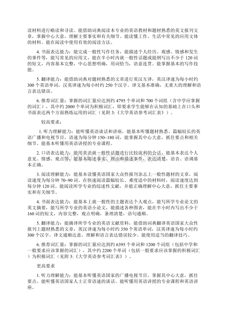 大学英语课程教学要求.docx_第2页