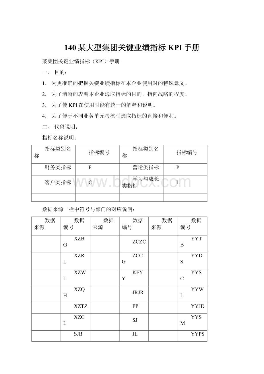 140某大型集团关键业绩指标KPI手册.docx_第1页