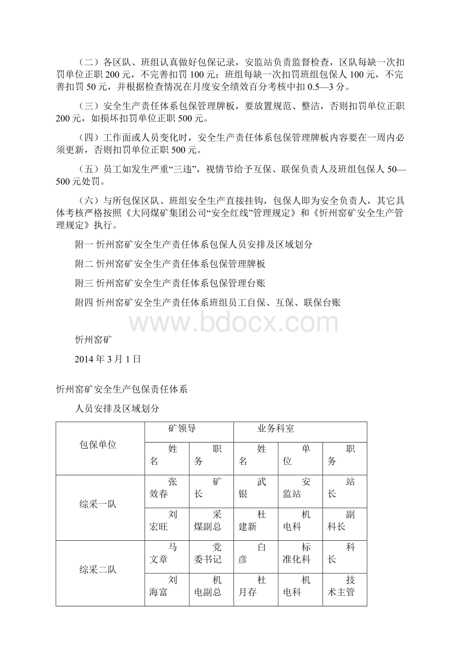 忻州窑矿包保责任体系制度Word文档下载推荐.docx_第3页