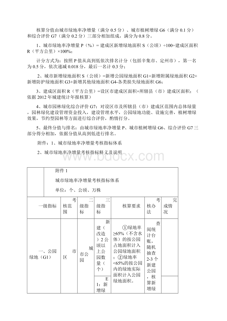 城绿地率净增量考核办法试行.docx_第2页