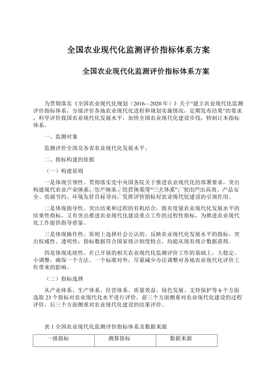 全国农业现代化监测评价指标体系方案.docx