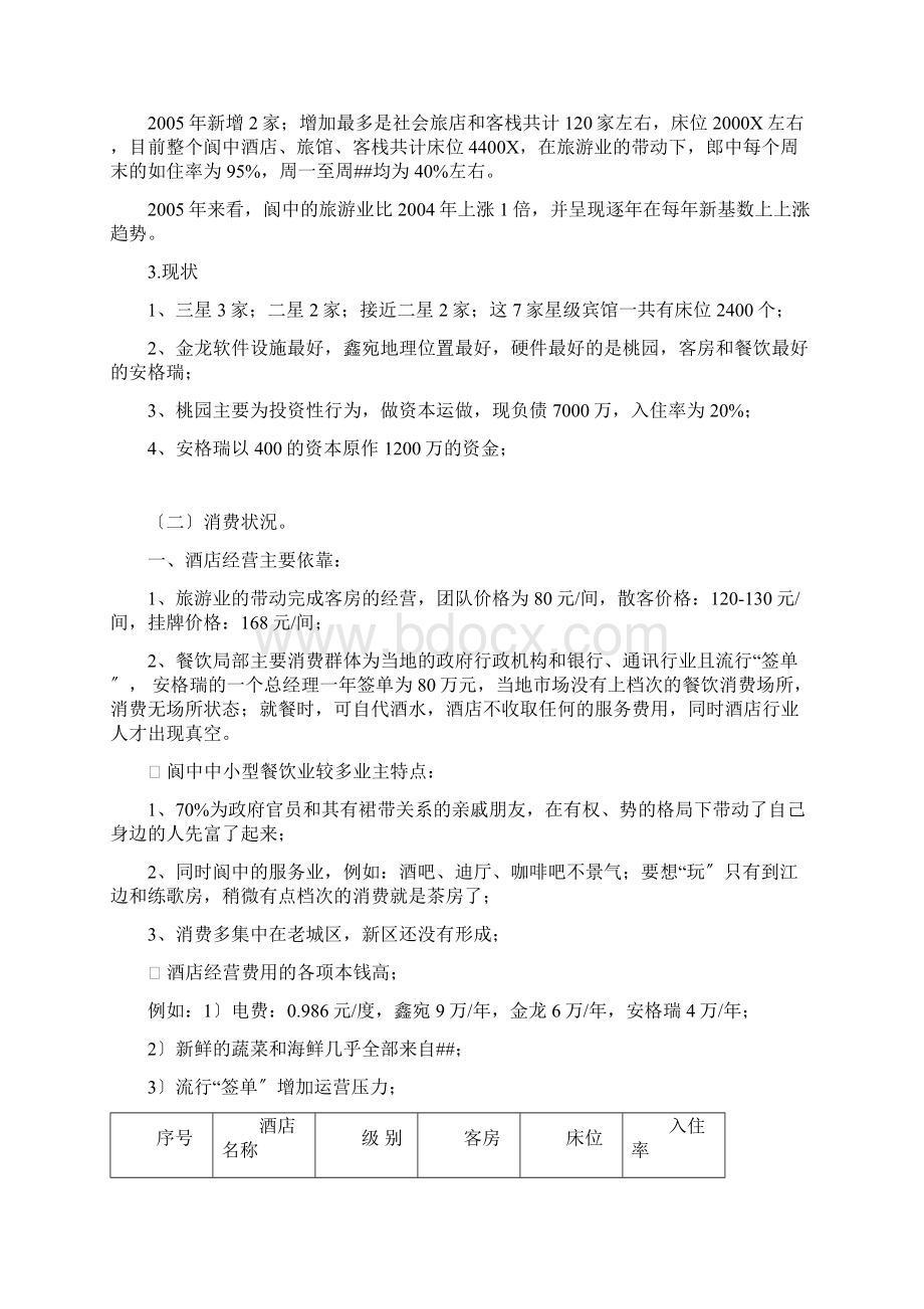 阆中酒店管理情况分析Word格式文档下载.docx_第2页